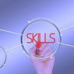 Personal Effectiveness Skills You Must Have in 2024