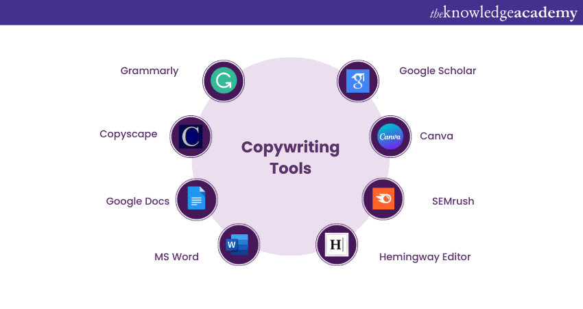 Must know Tools for Copywriters 1