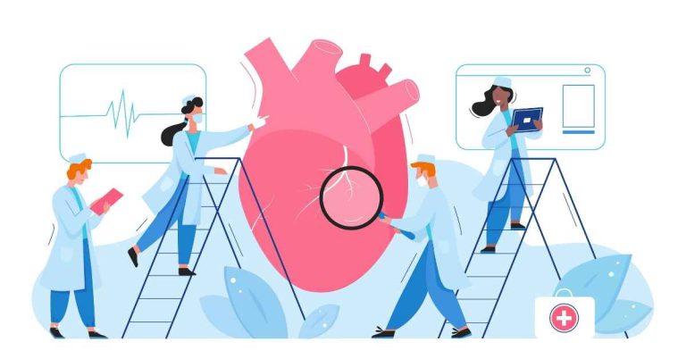 Skill of Cardiologist